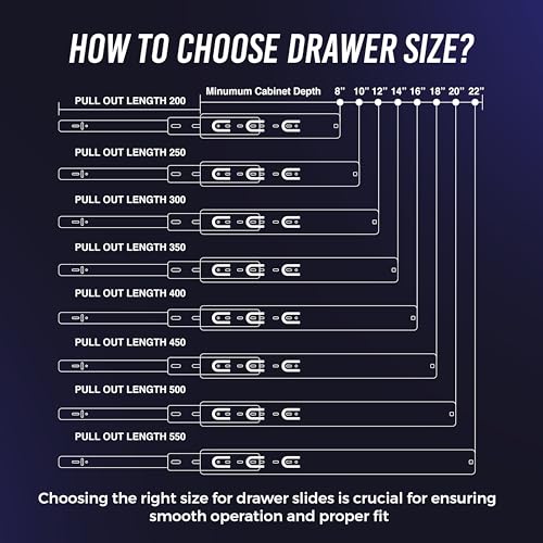 OURSHOM 10 Inch Soft Close Drawer Slides 1 Pairs (2pcs) Heavy Duty Full Extension Ball Bearing, Side Mount Drawer Rails, Drawer Slide Glides for Dresser, Cabinet, Kitchen - Draw Slides 150LB Capacity - Image 2