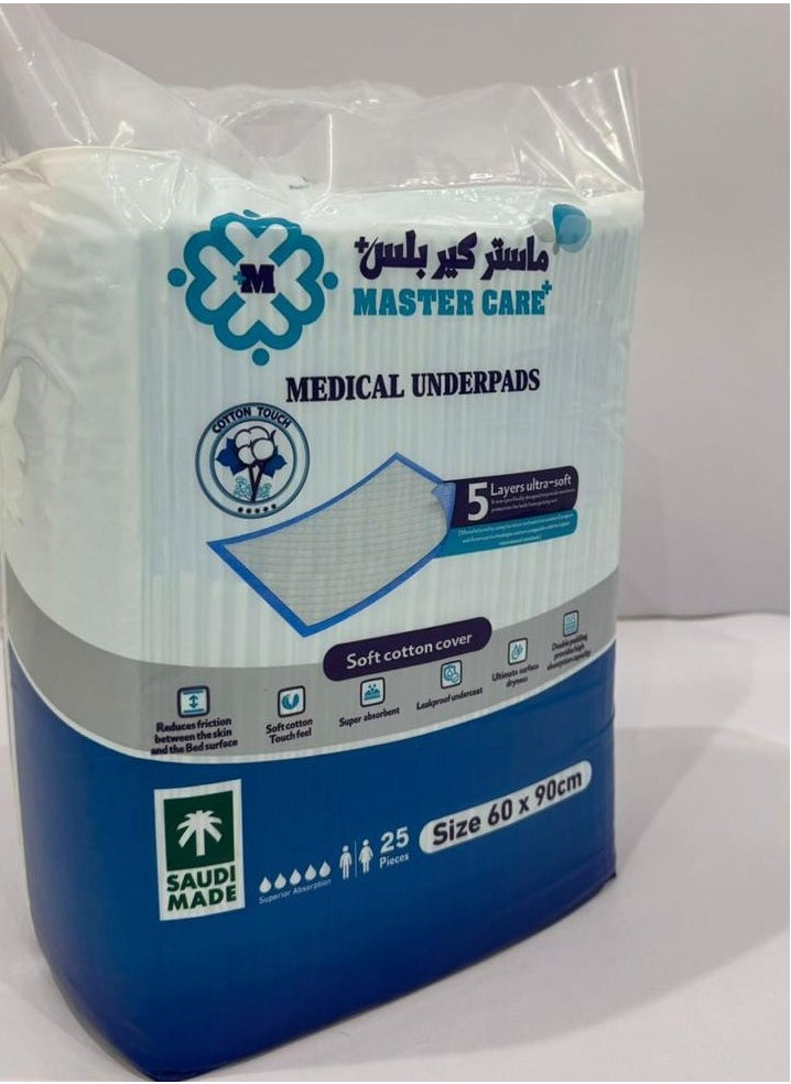 Mastercare Mastercare Medical Mattresses90*60 Issue 25  - Image 5