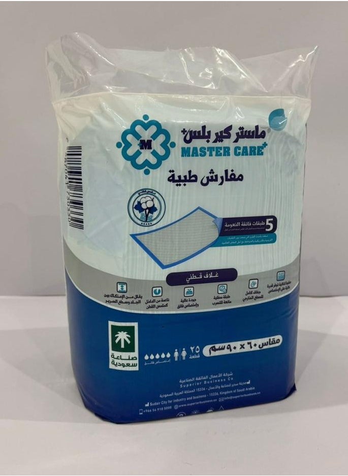 Mastercare Medical Mattresses90*60 Issue 25