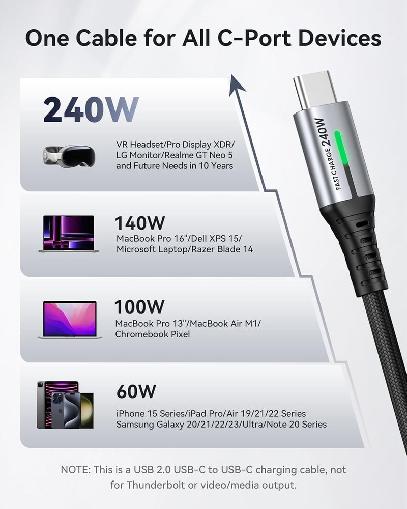 INIU Multi-price design picks Type C Cable 1M, 2 Packs 240W Nylon-Braided Cord Charger Cable, Super Fast Charging USB C Cable for iPhone 16 15 Pro Max Samsung S25 S24 S23 S22 Nintendo Switch 2 Steam Deck Laptops etc. Home & professional compatible - Image 4