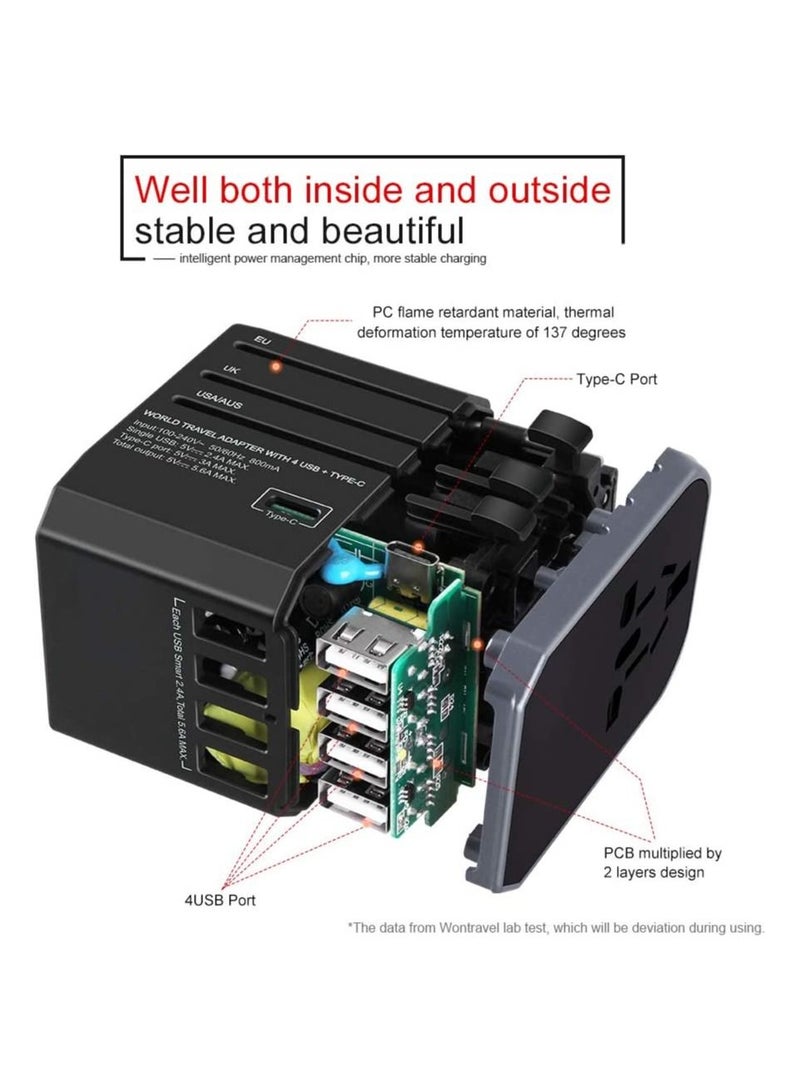 Universal International Travel Power Adapter with 3 USB + 1 Type C Charging Ports, European Adapter, Worldwide AC Outlet Plugs Adapters for Europe, UK, US, AU - Image 3