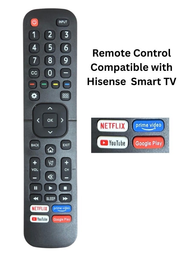 هايسنس جهاز تحكم عن بُعد للتلفزيون الذكي متوافق مع جميع أجهزة تلفزيون Hisense LED LCD Plasma | جهاز تحكم عن بُعد للتلفزيون الذكي Hisense مزود بأزرار نتفليكس، برايم فيديو، يوتيوب، وجوجل بلاي - Image 1
