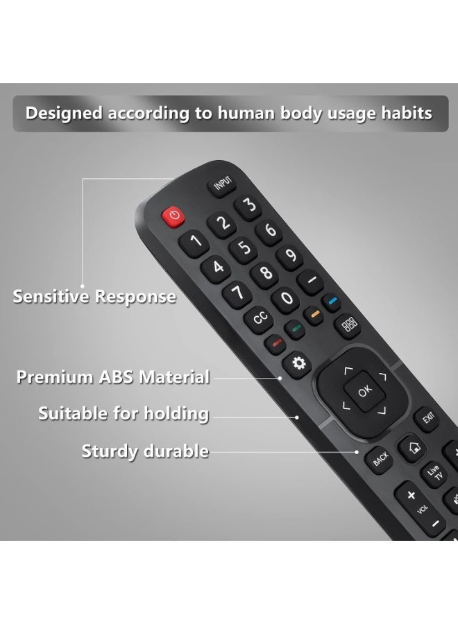 Hisense Smart TV Remote Control Works With All Hisense TV LED LCD Plasma | Smart TV Remote Control For Hisense with  Netflix, Prime Video, YouTube & Google Play Buttons - Image 4