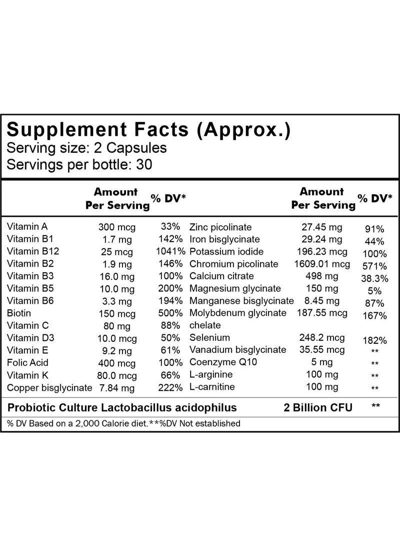 Supplifix Multivitamin & Probiotic Capsules for Daily Wellness, Gut Health, Immune Support & Energy, 60 Capsules - Image 5