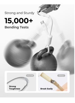 VOLTME 1.2M USB-C to USB-C Charger Cable - 60W (3A) Fast Charging for iPhone 16/16 Pro/16 Pro Max/16 Plus, 15 Series, iPad Mini 6/Pro 2022, MacBook Pro 2020, Samsung Galaxy S24/S23/S22 & All Type-C Devices- White  - Image 4
