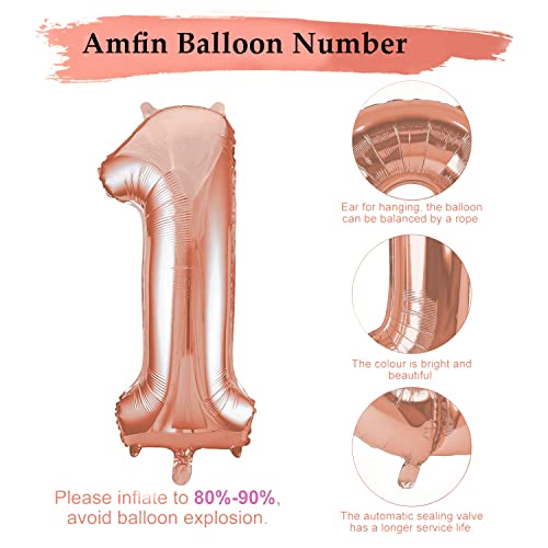 AMFIN® 32 inch 1 Number Foil Balloon, Birthday Decoration Items [Helium Supported] - Rose Gold - Image 3