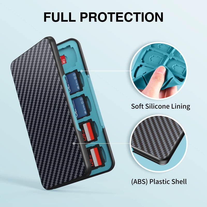 HEIYING Memory Card Case for SD/TF Cards,Portable SD Card Holder Storage Case Compatible with 20 SDXC SDHC and 20 TF Cards Slots - Image 5