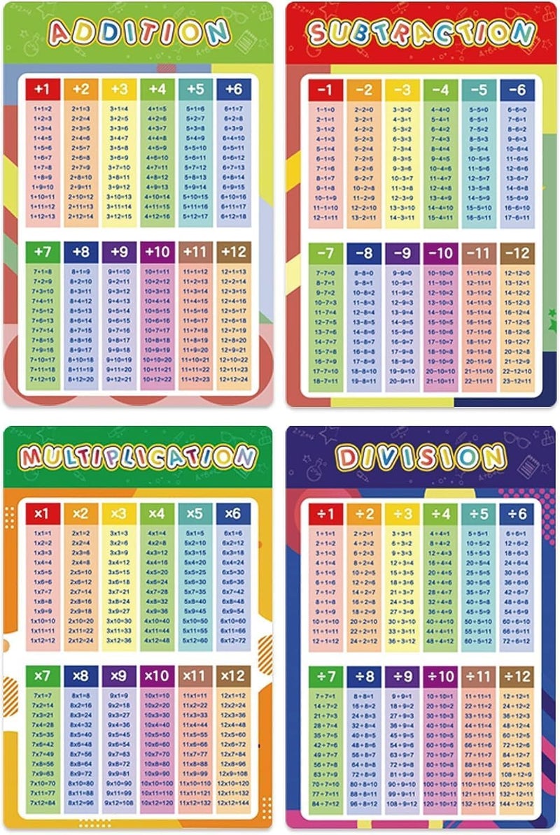 KASTWAVE Educational Posters For Classroom & Kindergarten, 16 Pcs Kids Posters, Preschool Home School Essentials, Abc Alphabet, Shapes, Colors, Days Of The Week And More - Image 4