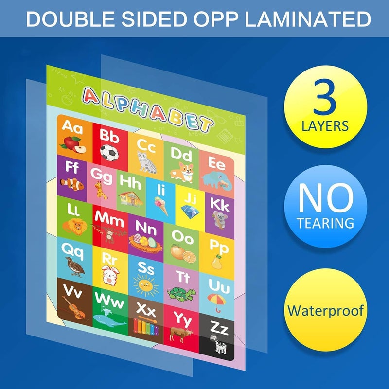 KASTWAVE Educational Posters For Classroom & Kindergarten, 16 Pcs Kids Posters, Preschool Home School Essentials, Abc Alphabet, Shapes, Colors, Days Of The Week And More - Image 3