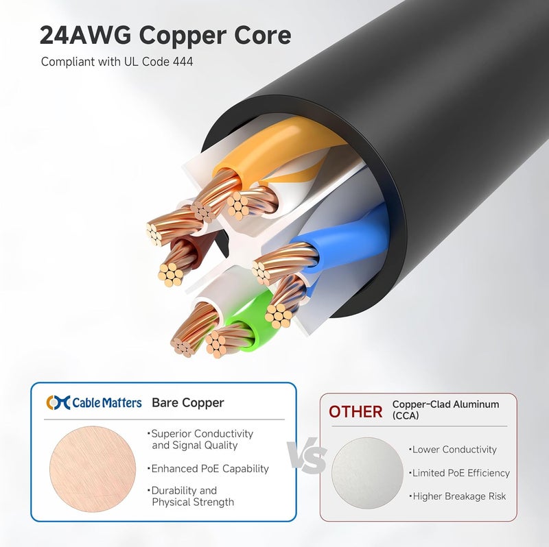 CableMatters 10Gbps Snagless Long Cat 6 Ethernet Cable - 150ft, Cat 6 Cable, Cat6 Cord, Ethernet Cord, Black - Image 5