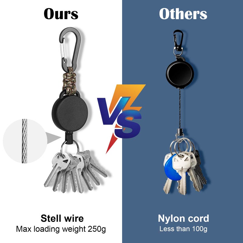 Levateeta Retractable Keychain Heavy Duty Carabiner Badge Holder Retractable Badge Reel ID Holder Steel Cord and Paracord Extendable Key Ring 4 Pack - Image 3