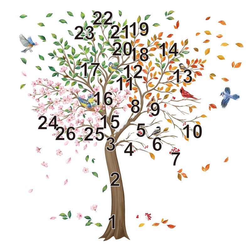 wondever wondever Colorful Large Tree Wall Stickers Tree with Flower Birds Peel and Stick Wall Art Decals for Living Room Bedroom TV Wall (H: 63inch)  - Image 5