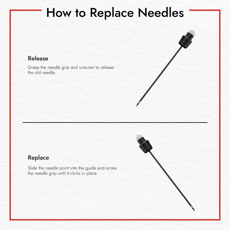 CORAVIN Timeless Standard Needle - Preserve Wine for Years - Timeless Needle Replacement for Timeless Wine Preservation System - for by-The-Glass Wine Saver - Premium Gift for Wine Lovers - Image 4