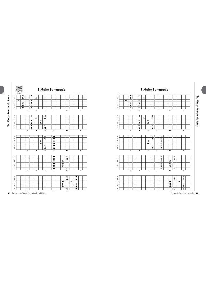 The Everything Guitar Scales Book, 2nd Edition: Over 700 Scale Patterns for Every Style of Music - Image 5