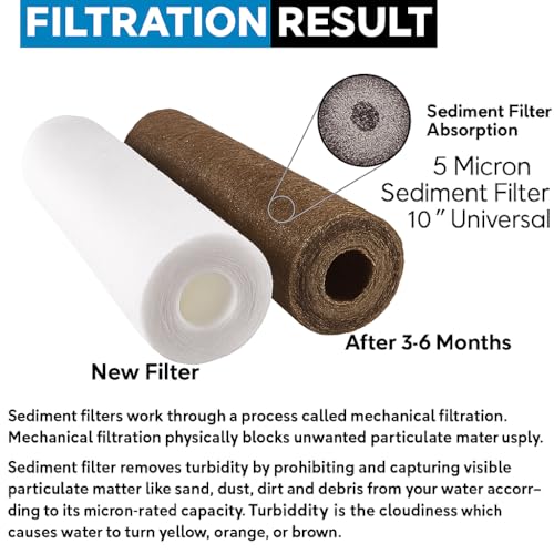 Dwiza Enterprise 10 Inch PP Spun Water Filter Candle | 5 Micron High Density Pre Filter Cartridge for RO Water Purifier | Sediment Filter Candle Compatible with All RO/UV/UF Systems | Pack of 10 - Image 4