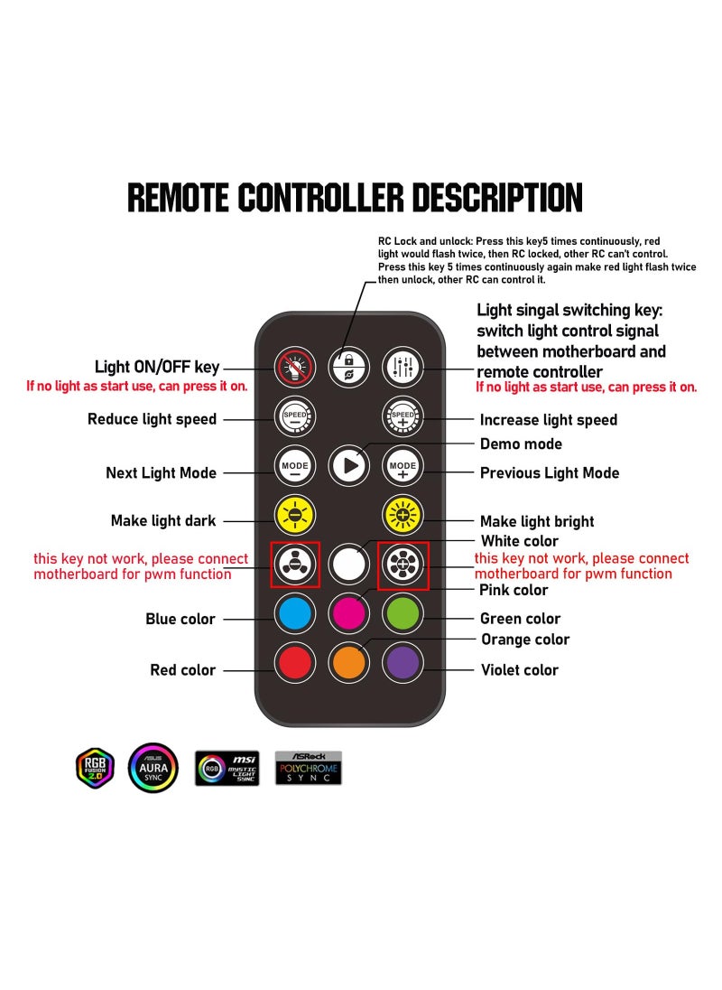 بيوينتي - ARGB Fan HUB Controller with Remote Control, PWM Fan Hub Support 9 Groups of Fans for Addressable 5V 3Pin ARGB  12V 4Pin PWM, 2-in-1 RGB Case Fan Hub with Hidden Magnetic Base and SATA Power - Image 1