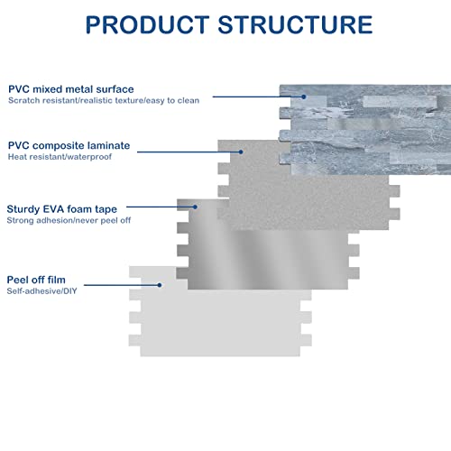 Midcard 20 Sheets Peel and Stick Backsplash PVC Wall Tile,for Kitchen Backsplash - Image 5