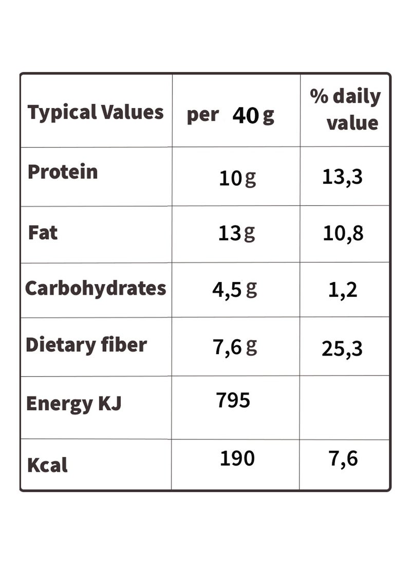 Protein Chocolate Covered Dragee - Chocolate Almonds - (120g) - pzsku/ZCCAC32B7E309A2E72E4BZ/45/_/1705752346/e9667b65-3af7-4fdd-b771-b540046bf0bb