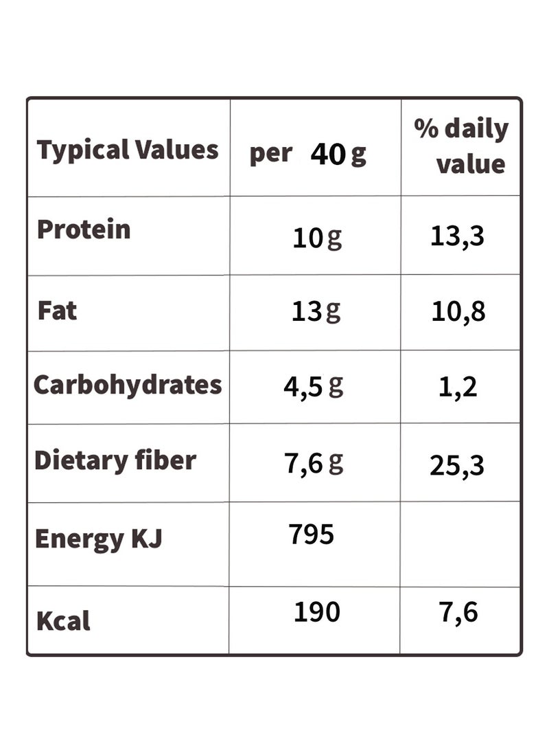 Chikalab Protein Chocolate Covered Dragee - Chocolate Almonds - (120g)  - Image 2