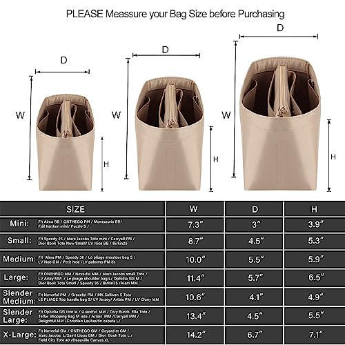 ZTUJO Purse Organizer Insert For Handbags, Purse Organizer With Zipper, Neverfull Organizer, Bag Organizer For Speedy Neverfull ONTHEGO Tote, Handbag and More (Silky Beige, small) - Image 2