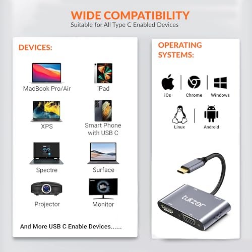 Tukzer 4-in-1 Type-C Hub to HDMI 4K@30Hz, VGA 1080P@60Hz, USB 3.0 Data, 100W PD, MultiPort Adapter Compatible with MacBook Pro Air iPad, Dell, Samsung Galaxy & Other Type-C Device - Image 5