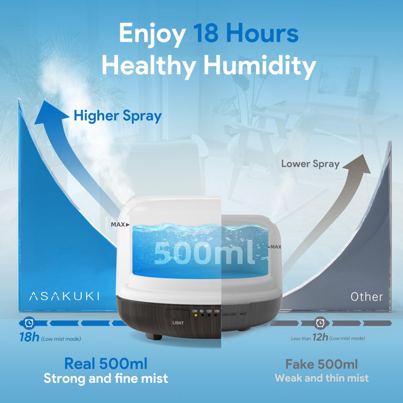 ASAKUKI 500ml Premium, Essential Oil Diffuser with Remote Control, 5 in 1 Ultrasonic Aromatherapy Fragrant Oil Humidifier Vaporizer, Timer and Auto-Off Switch Brown - Image 2