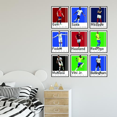 BigWig Prints Soccer Posters for Boys Bedroom - Soccer Player Posters, Erling Haaland Poster, Mbappe, Rodrygo, Gavi, Vini Jr, Saka, Foden, Musiala, Bellingham - Unframed Set of 9 (8x10”) - Image 5