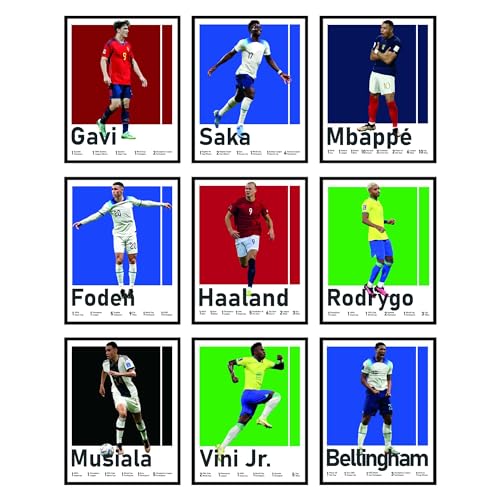 BigWig Prints Soccer Posters for Boys Bedroom - Soccer Player Posters, Erling Haaland Poster, Mbappe, Rodrygo, Gavi, Vini Jr, Saka, Foden, Musiala, Bellingham - Unframed Set of 9 (8x10”) - Image 1