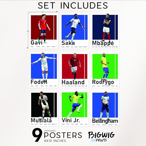 BigWig Prints Soccer Posters for Boys Bedroom - Soccer Player Posters, Erling Haaland Poster, Mbappe, Rodrygo, Gavi, Vini Jr, Saka, Foden, Musiala, Bellingham - Unframed Set of 9 (8x10”) - Image 2