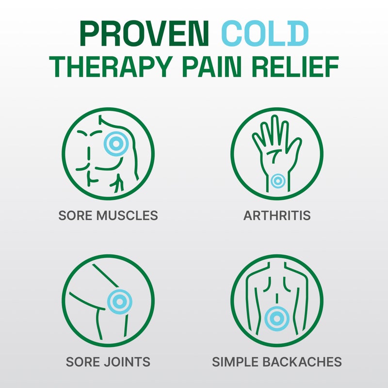 Biofreeze Professional Pain Relief Gel, 4 oz Tube (3-Pack) - Fast, Cooling Relief for Arthritis, Muscle Soreness, Joint, Back, Neck, Knee Pain & More - Image 4