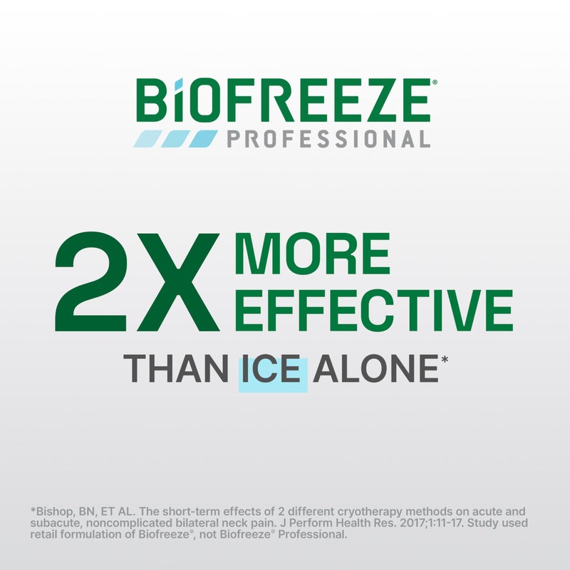 Biofreeze Professional Pain Relief Gel, 4 oz Tube (3-Pack) - Fast, Cooling Relief for Arthritis, Muscle Soreness, Joint, Back, Neck, Knee Pain & More - Image 5