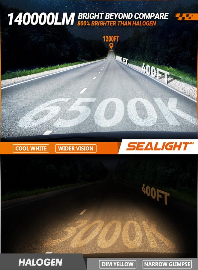 SEALIGHT Brightest 9005/HB3 H11/H8/H9/H16 Fog Bulbs, 140,000LM and 100W, 6500K Cool White, 60000HrsLifespan Canbus Ready Fog Bulbs Fog Car, Pack of 4 - Image 2