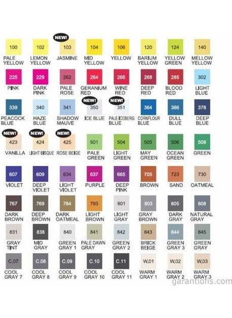 Zig Kurecolor Kc 3000 Twin S 831 835 Gray Tint  - Image 3
