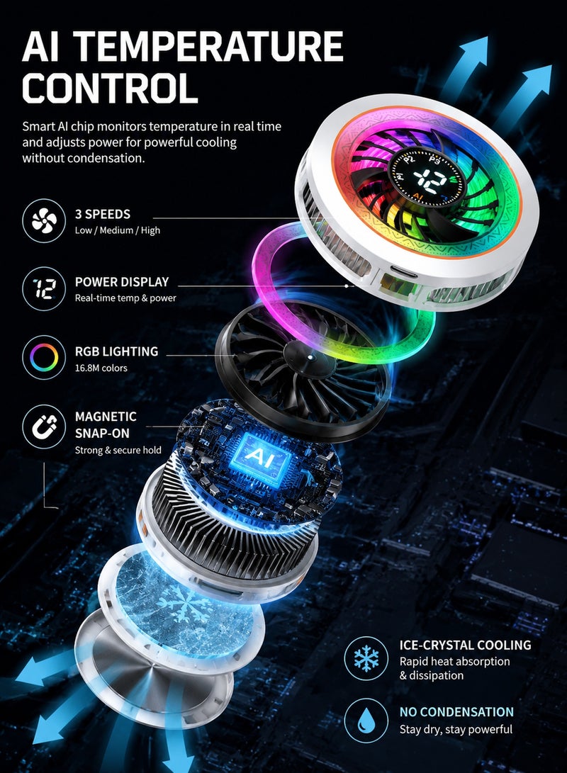 SJet Magnetic Phone Cooler with AI Temperature Control, 3-Speed Ice Cooling Fan, RGB Light, Digital Temperature & Power Display, Clip-On Support for Mobile Gaming, Game Live Broadcast - Image 4
