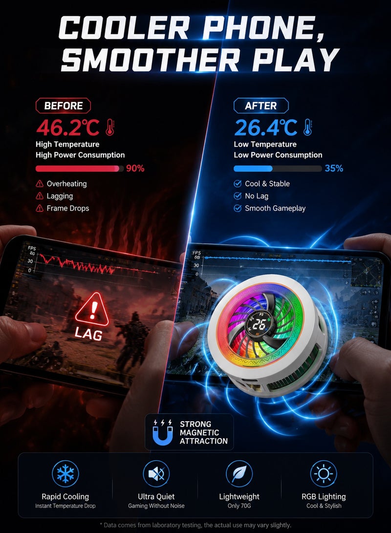 SJet Magnetic Phone Cooler with AI Temperature Control, 3-Speed Ice Cooling Fan, RGB Light, Digital Temperature & Power Display, Clip-On Support for Mobile Gaming, Game Live Broadcast - Image 5