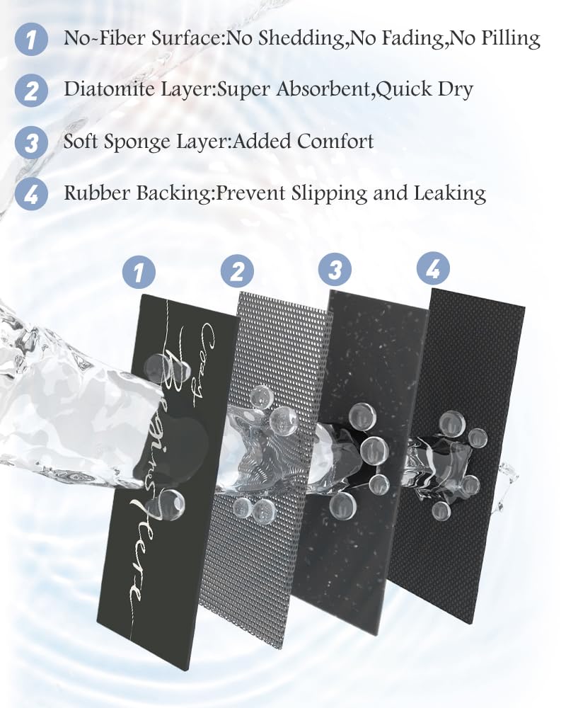 MontVoo Bath Mat-Bath Mat Rug Non Slip Super Absorbent Stain Resistant Quick Dry Thin Bathroom Rug-Bath Mats for Bathroom Floor Bathtub Vanity-Bathmat Bath Rug Easy Care-17"x27",Black - Image 5