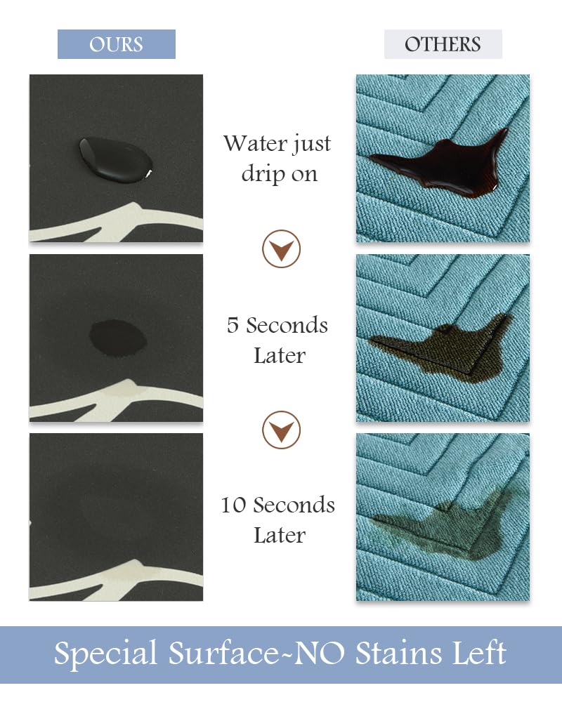MontVoo Bath Mat-Bath Mat Rug Non Slip Super Absorbent Stain Resistant Quick Dry Thin Bathroom Rug-Bath Mats for Bathroom Floor Bathtub Vanity-Bathmat Bath Rug Easy Care-17"x27",Black - Image 2