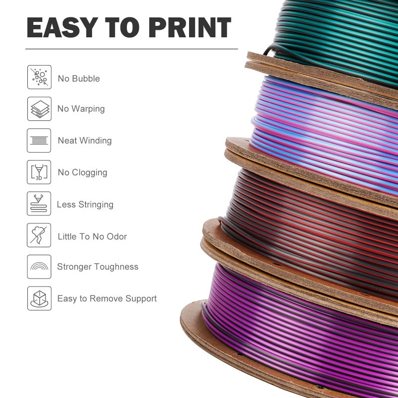 ERYONE Silk Dual Color Filament Bundle, PLA 3D Printer 1.75mm +/- 0.03mm, Silk Coextrusion PLA Filament 250gX4 Spools, Rose&Light Blue, Black&Red, Black&Green, Black&Purple - Image 4