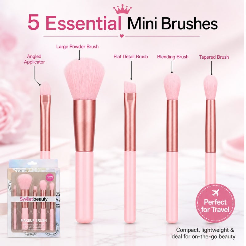 Me Now 5 Pcs Mini Makeup Brush Set Travel Makeup Brushes with Soft Synthetic Bristles, Pink Cosmetic Brush Kit for Powder, Blush Eyeshadow, Concealer and Detail Makeup Portable (1 Set / 5 Brushes) - Image 4
