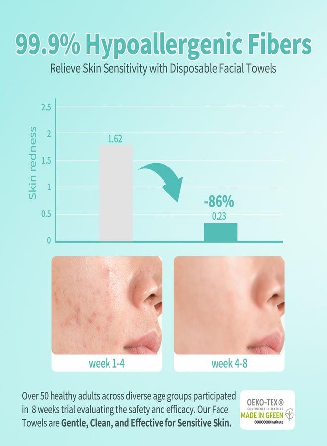 Ditoi Disposable Face Towels,Ultra Soft &Thick Face Dry Wipes for Makeup Removal,Viscose Fiber Facial Coths for Women Daily Cleansing, Skincare,60 Count - Image 4