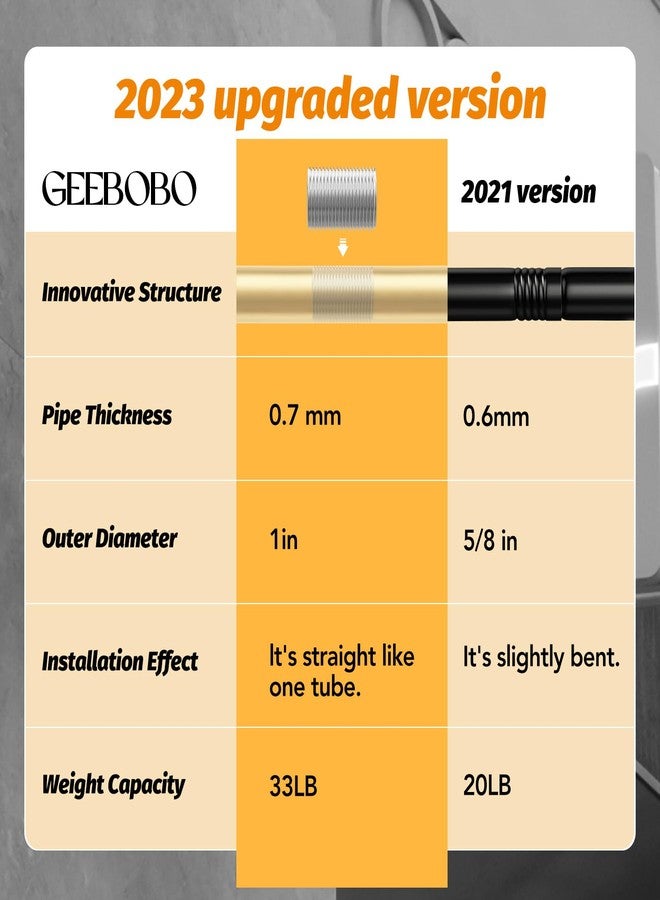 GEEBOBO Gold Curtain Rods for Windows 66 to 120 Inch, 1 Inch Adjustable Heavy Duty Easy Install Curtain Rods Set for Outdoor, Patio, Farmhouse, Bedroom, Living Room (Gold, 30"-120") - Image 3