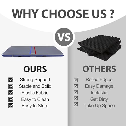 ACOMUZI Inflatable Wrestling Mat 13FT/10FT/5FT, Portable Jiu Jitsu Mats Wrestling Mat for Home, Outdoor or Indoor Training Mat for Water Yoga, Gymnastics, BJJ, MMA (Gray+Blue, 10FTx5FT×4inch) - Image 4