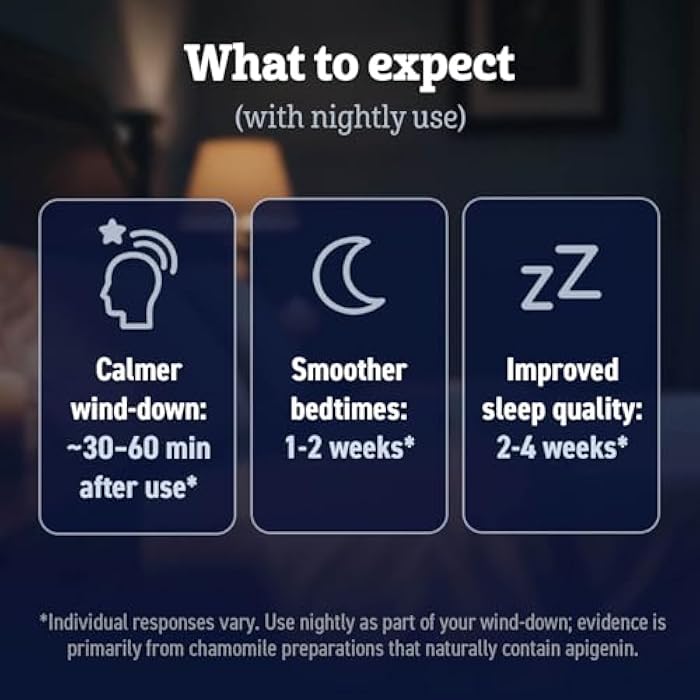 Dr. Matthew Apigenin Supplement for Sleep. Best Natural Sleep Aid Without Melatonin for Adults. With L-Theanine & Magnesium. Plant-Based Nighttime Support. Apigenina Suplemento. - Image 5