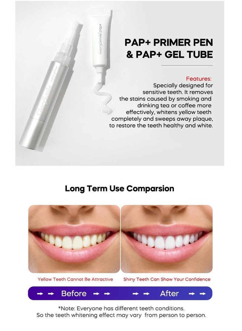 GlorySmile - Teeth Whitening Kit with LED Light Teeth Whitening Pen with 32X Powerful Blue Rechargeable LED Light Effective for Sensitive Teeth Comfortable and Accelerated Teeth Whitening - Image 1
