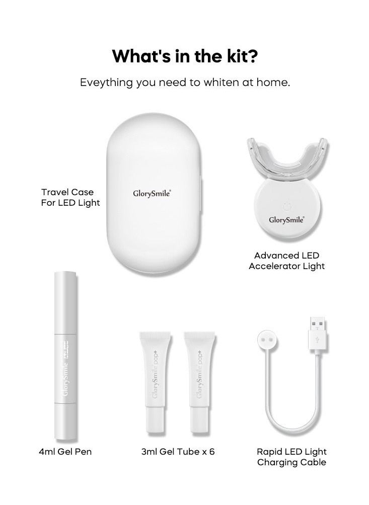 GlorySmile - Teeth Whitening Kit with LED Light Teeth Whitening Pen with 32X Powerful Blue Rechargeable LED Light Effective for Sensitive Teeth Comfortable and Accelerated Teeth Whitening - Image 1