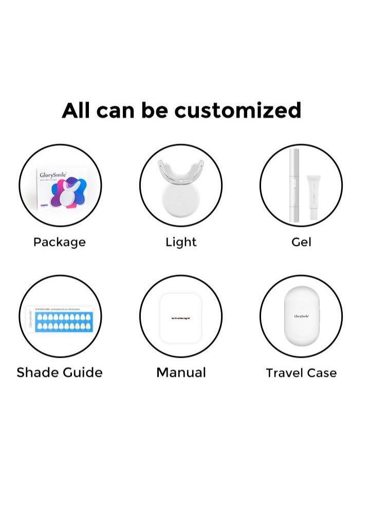 GlorySmile - Teeth Whitening Kit with LED Light Teeth Whitening Pen with 32X Powerful Blue Rechargeable LED Light Effective for Sensitive Teeth Comfortable and Accelerated Teeth Whitening - Image 1