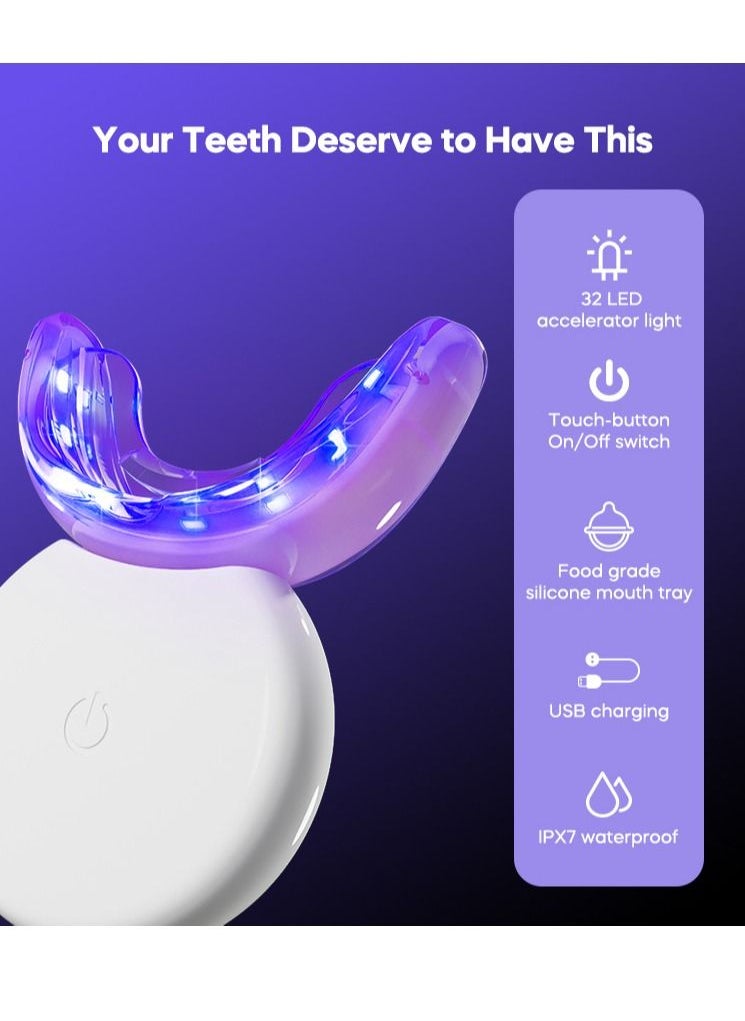 GlorySmile - Teeth Whitening Kit with LED Light Teeth Whitening Pen with 32X Powerful Blue Rechargeable LED Light Effective for Sensitive Teeth Comfortable and Accelerated Teeth Whitening - Image 1