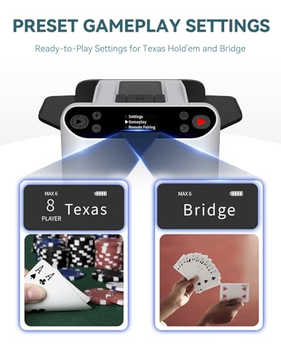 KPAW خلاط بطاقات أوتوماتيكي و موزع KPAW - يدعم 1-2 مجموعة لـ 12 لاعب، 4 أجهزة تحكم عن بعد، توزيع تلقائي بعد الخلط، توزيع متسلسل/عشوائي، للبوكر، بلاك جاك، أونو، فيز 10، فايف كراونز (أبيض) - Image 4