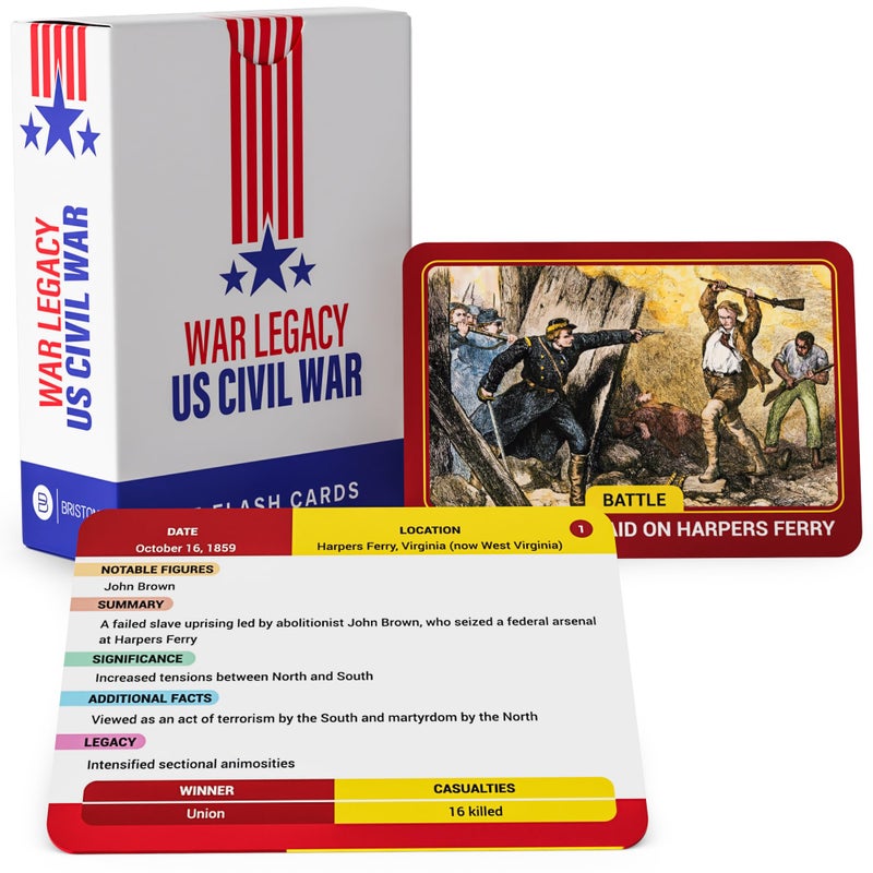 Briston War Legacy US Civil War Flash Cards 75 Educational History Learning Cards for Students Teachers Homeschool Study Guide of Battles Events Influential People Classroom Resources - Image 3