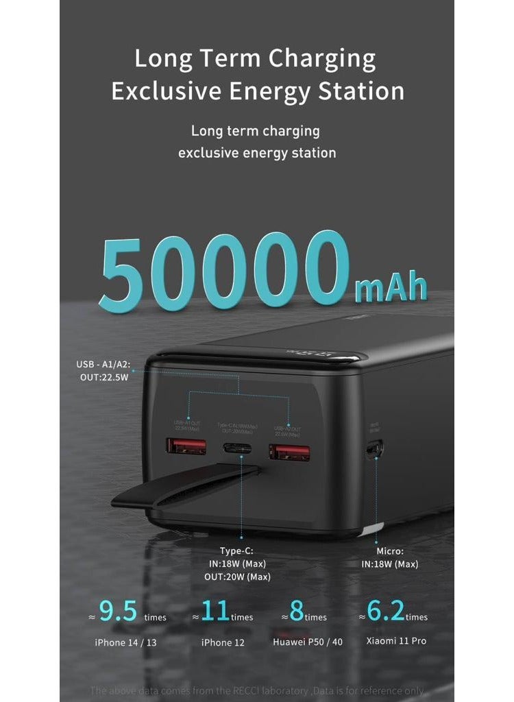 لانيكس باور بانك 50,000 ملي امبير 22.5 وات + بي دي 20 وات - Image 3